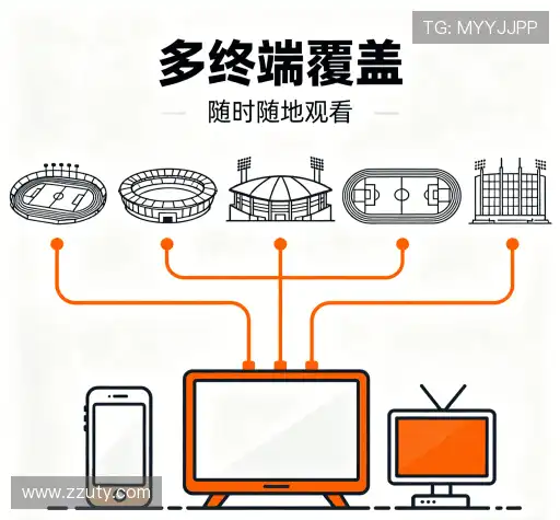 我们的市场领导力